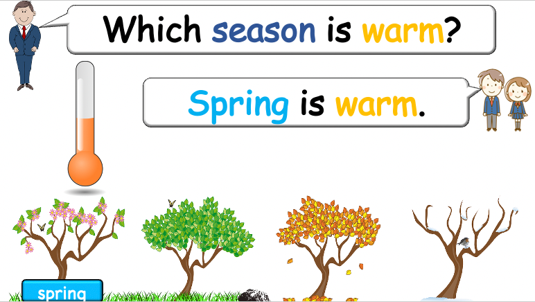 Grade 1-2 - ESL Lesson - Seasons - Part 1 - Weather and Adjectives - PowerPoint Lesson