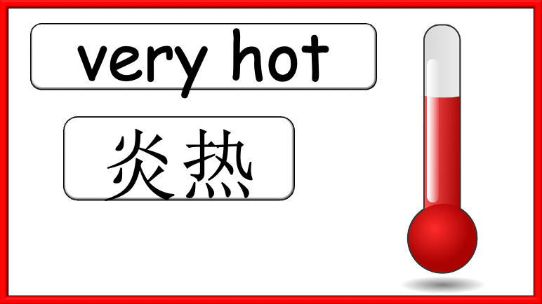 Grade 1-2 - ESL Lesson - Seasons - Part 1 - Weather and Adjectives - PowerPoint Lesson