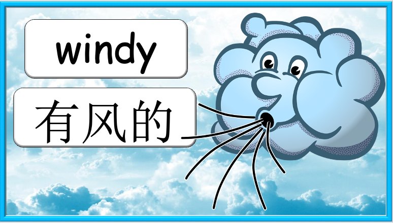 Grade 1-2 - ESL Lesson - Seasons - Part 1 - Weather and Adjectives - PowerPoint Lesson