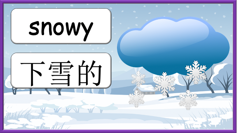 Grade 1-2 - ESL Lesson - Seasons - Part 1 - Weather and Adjectives - PowerPoint Lesson