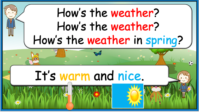 Grade 1-2 - ESL Lesson - Seasons - Part 1 - Weather and Adjectives - PowerPoint Lesson