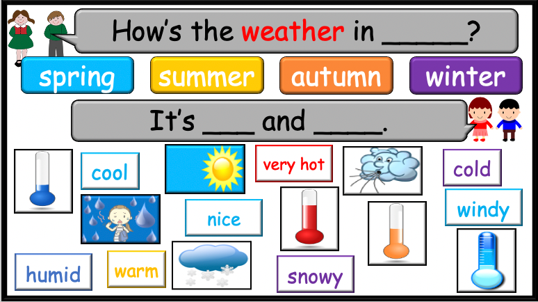Grade 1-2 - ESL Lesson - Seasons - Part 1 - Weather and Adjectives - PowerPoint Lesson