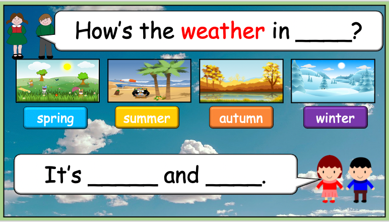 Grade 1-2 - ESL Lesson - Seasons - Part 1 - Weather and Adjectives - PowerPoint Lesson