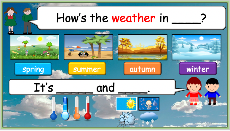Grade 1-2 - ESL Lesson - Seasons - Part 1 - Weather and Adjectives - PowerPoint Lesson