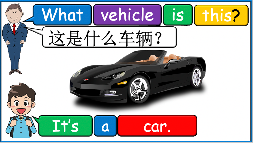 Grade 2 (or 1) - ESL Lesson - Vehicles - Part 1 - PowerPoint Lesson