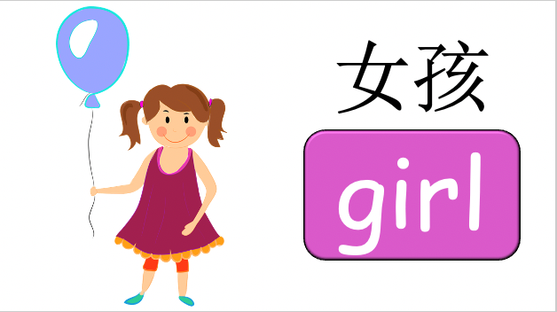 Grade 2-3 - ESL Lesson - My Family - PowerPoint Lesson