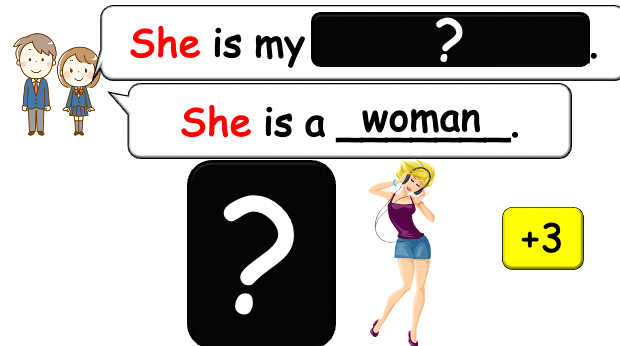 Grade 2-3 - ESL Lesson - My Family - PowerPoint Lesson