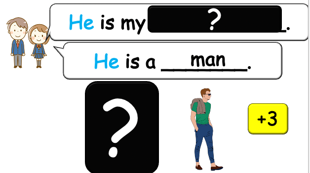 Grade 2-3 - ESL Lesson - My Family - PowerPoint Lesson