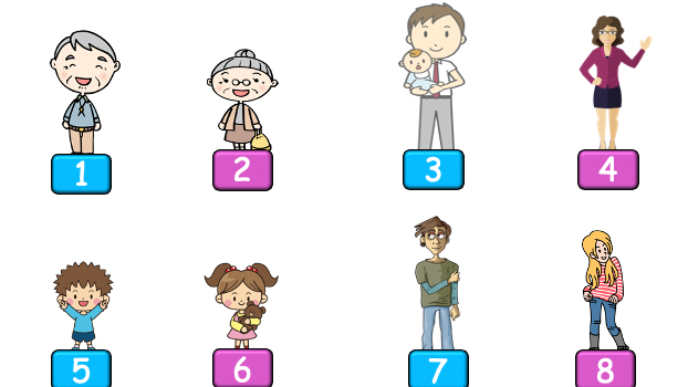 Grade 2-3 - ESL Lesson - My Family - PowerPoint Lesson
