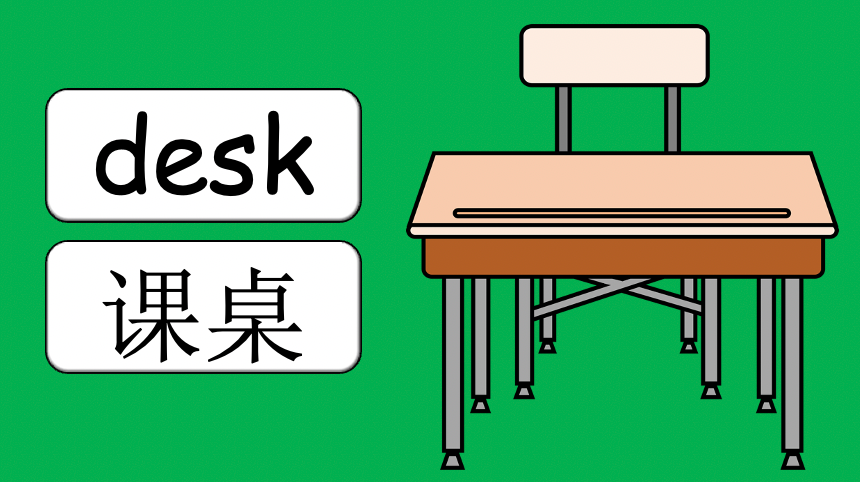 Grade 2-3 - ESL Lesson - Prepositions and "put" - PowerPoint Lesson