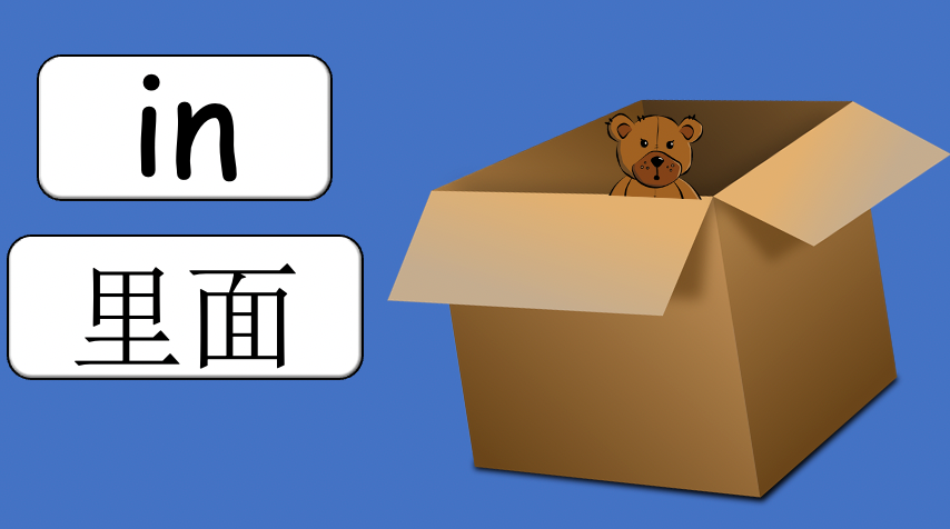 Grade 2-3 - ESL Lesson - Prepositions and "put" - PowerPoint Lesson