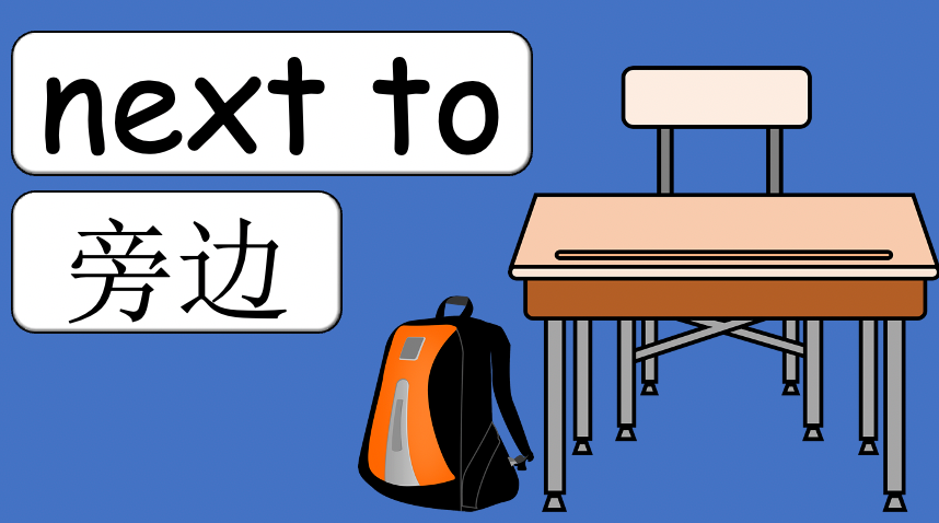 Grade 2-3 - ESL Lesson - Prepositions and "put" - PowerPoint Lesson