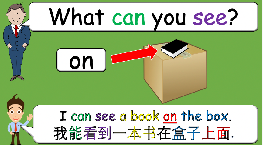 Grade 2-3 - ESL Lesson - Prepositions and "put" - PowerPoint Lesson