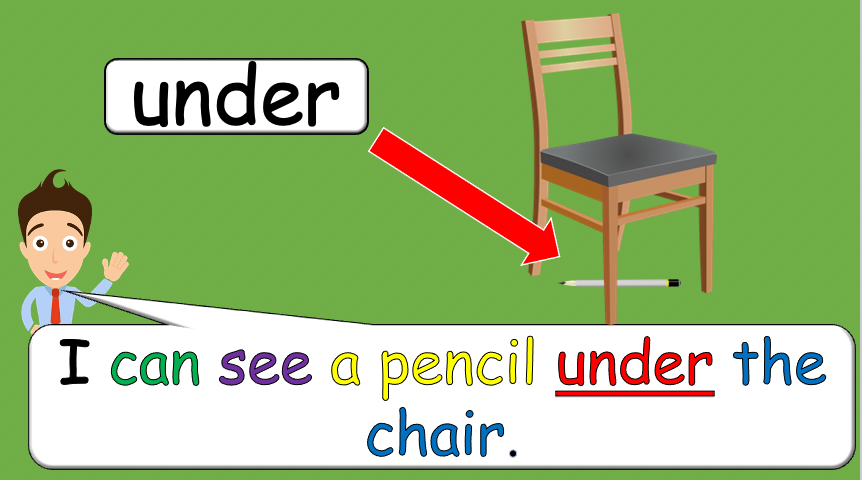Grade 2-3 - ESL Lesson - Prepositions and "put" - PowerPoint Lesson