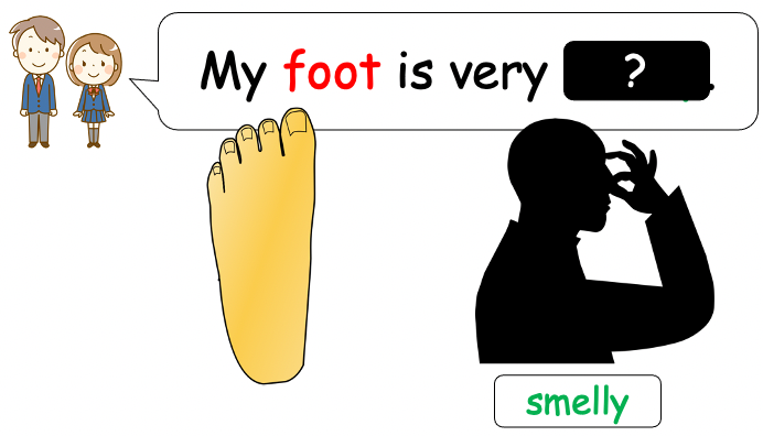Grade 2-3 - ESL Lesson - Body Parts / Adjectives - PowerPoint Lesson