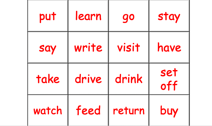 Grade 5-6 - ESL Lesson - What did you do this Chinese New Year - Part 1 - PowerPoint Lesson