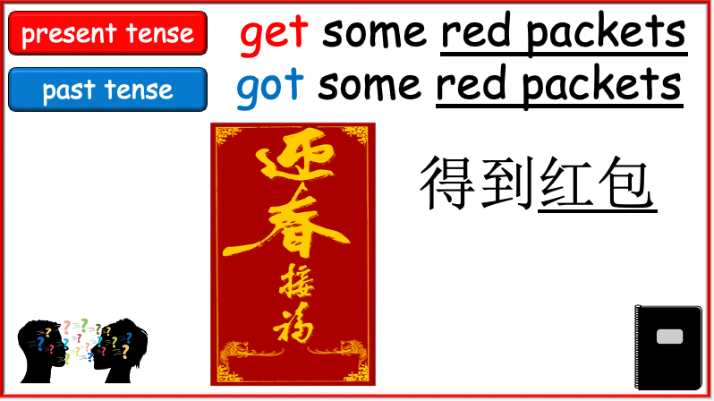 Grade 5-6 - ESL Lesson - What did you do this Chinese New Year - Part 1 - PowerPoint Lesson
