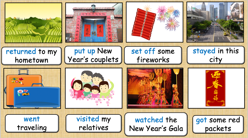 Grade 5-6 - ESL Lesson - What did you do this Chinese New Year - Part 1 - PowerPoint Lesson