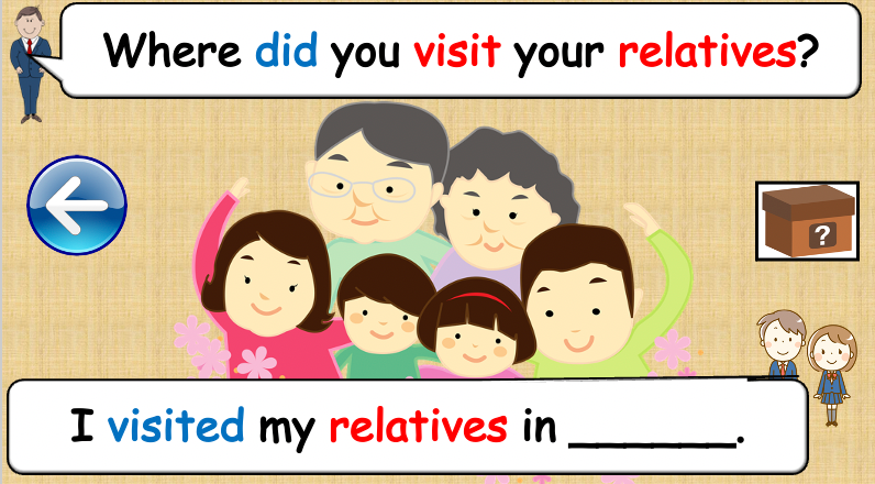 Grade 5-6 - ESL Lesson - What did you do this Chinese New Year - Part 1 - PowerPoint Lesson