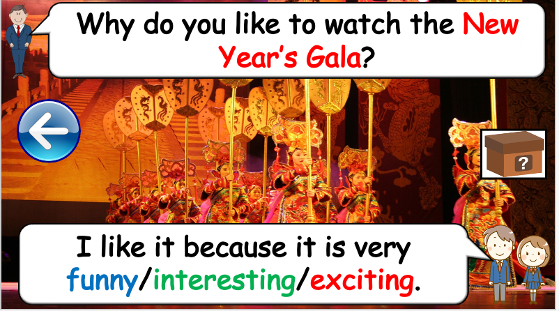 Grade 5-6 - ESL Lesson - What did you do this Chinese New Year - Part 1 - PowerPoint Lesson