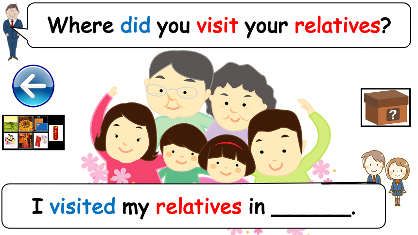 Grade 5-6 - ESL Lesson - What did you do this Chinese New Year? - Part 2 - PowerPoint Lesson