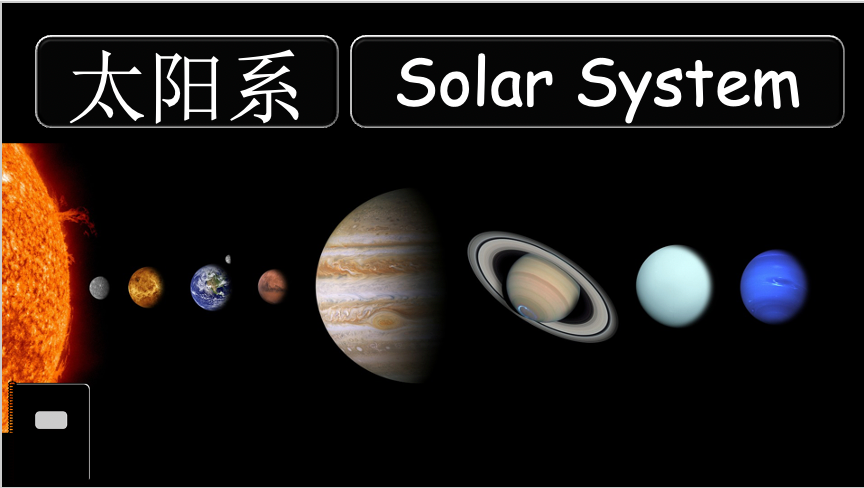 Grade 4 - ESL Lesson - Solar System - Part 1 - PowerPoint Lesson