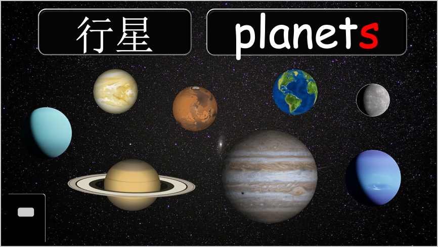 Grade 4 - ESL Lesson - Solar System - Part 1 - PowerPoint Lesson
