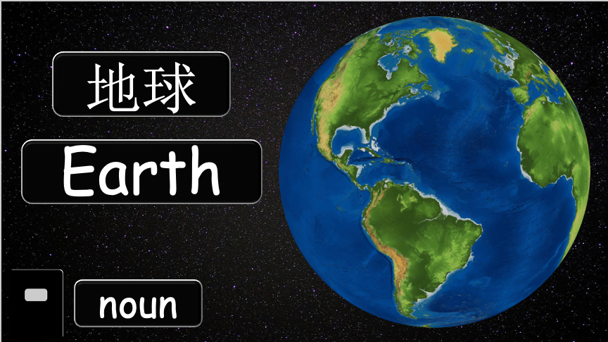 Grade 4 - ESL Lesson - Solar System - Part 1 - PowerPoint Lesson
