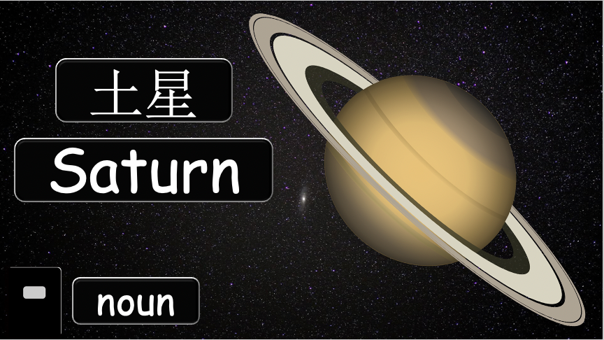 Grade 4 - ESL Lesson - Solar System - Part 1 - PowerPoint Lesson