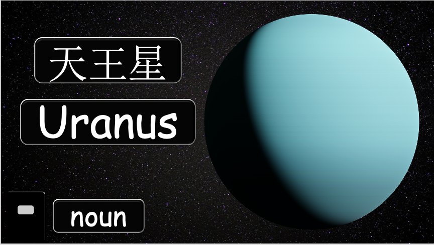 Grade 4 - ESL Lesson - Solar System - Part 1 - PowerPoint Lesson