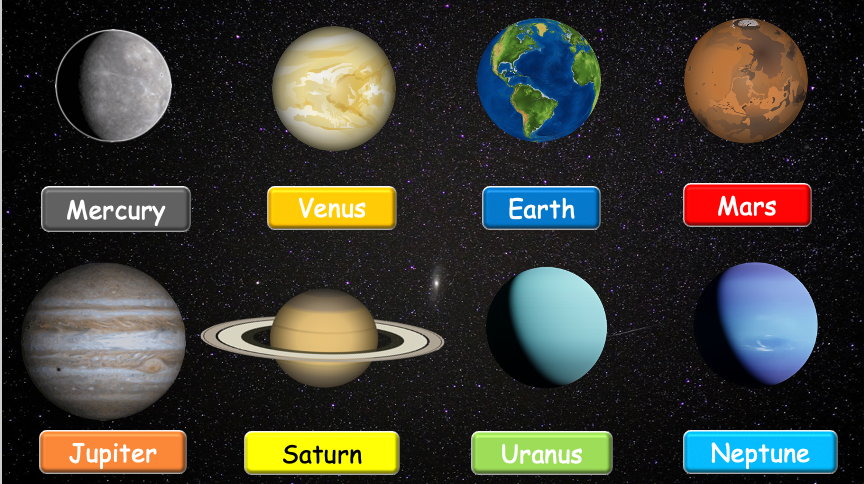 Grade 4 - ESL Lesson - Solar System - Part 1 - PowerPoint Lesson