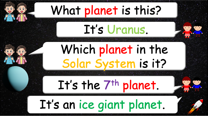 Grade 4 - ESL Lesson - Solar System - Part 1 - PowerPoint Lesson