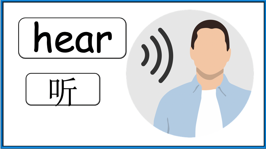Grade 2 (or 1) - ESL Lesson - Vehicles - Part 2 - What can you hear? - PowerPoint Lesson