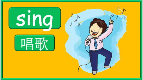 Grade 1 - ESL Lesson - What can you do? / Simple Verbs - PowerPoint Lesson