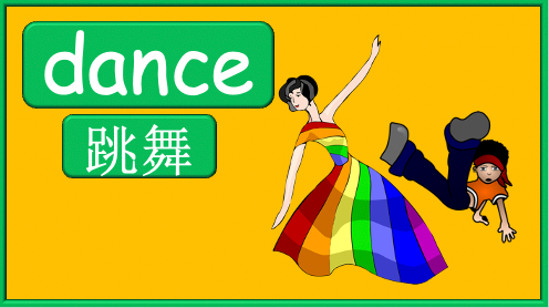 Grade 1 - ESL Lesson - What can you do? / Simple Verbs - PowerPoint Lesson