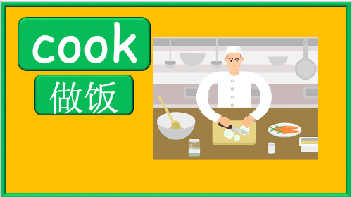 Grade 1 - ESL Lesson - What can you do? / Simple Verbs - PowerPoint Lesson