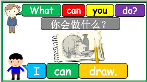 Grade 1 - ESL Lesson - What can you do? / Simple Verbs - PowerPoint Lesson