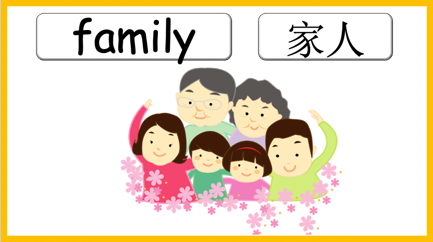 Grade 2-3 - ESL Lesson - Thanksgiving Lesson - PowerPoint Lesson