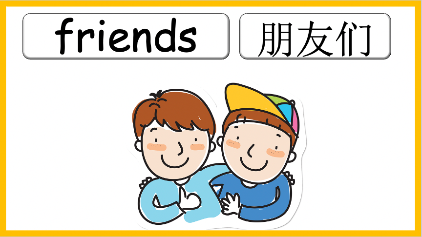 Grade 2-3 - ESL Lesson - Thanksgiving Lesson - PowerPoint Lesson