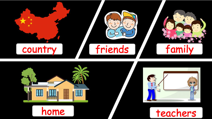 Grade 2-3 - ESL Lesson - Thanksgiving Lesson - PowerPoint Lesson