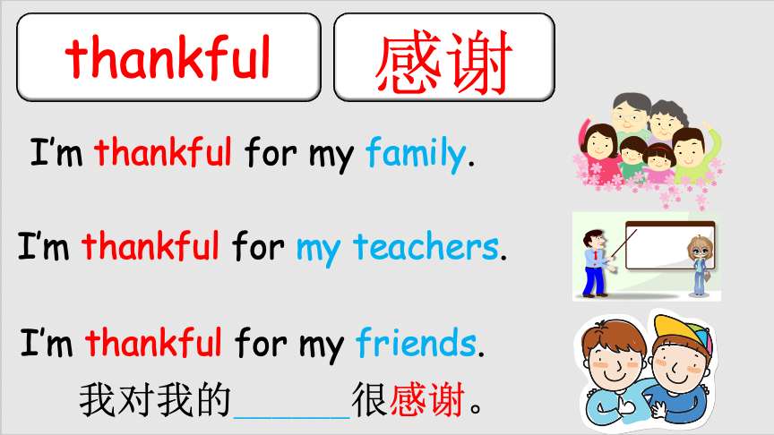 Grade 2-3 - ESL Lesson - Thanksgiving Lesson - PowerPoint Lesson