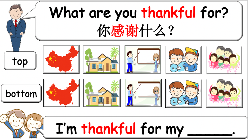 Grade 2-3 - ESL Lesson - Thanksgiving Lesson - PowerPoint Lesson
