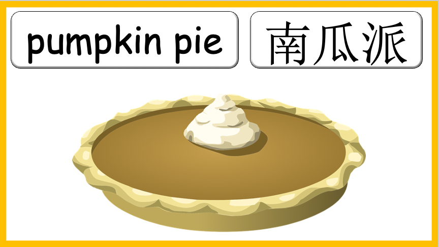 Grade 2-3 - ESL Lesson - Thanksgiving Lesson - PowerPoint Lesson