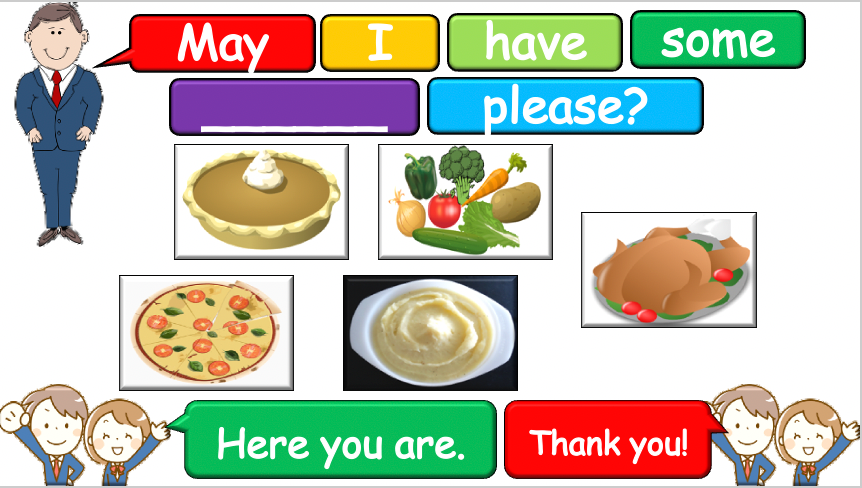 Grade 2-3 - ESL Lesson - Thanksgiving Lesson - PowerPoint Lesson
