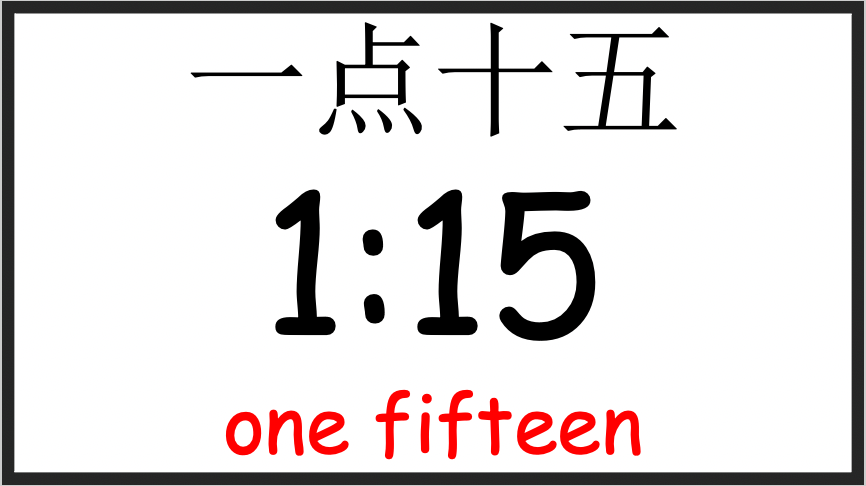 Grade 2-3 - ESL Lesson - What time is it? - PowerPoint Lesson