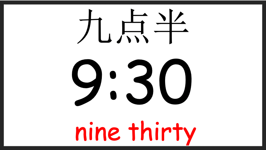 Grade 2-3 - ESL Lesson - What time is it? - PowerPoint Lesson