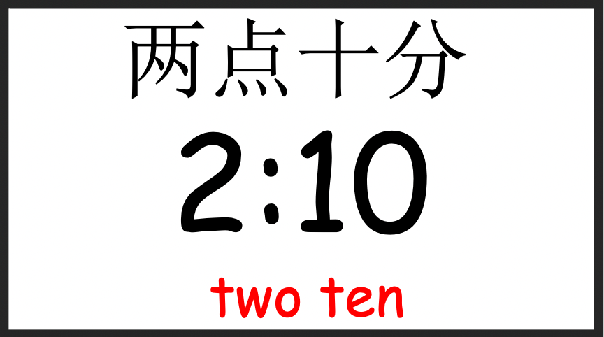 Grade 2-3 - ESL Lesson - What time is it? - PowerPoint Lesson