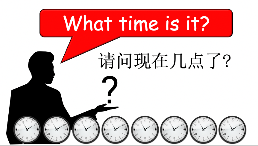 Grade 2-3 - ESL Lesson - What time is it? - PowerPoint Lesson
