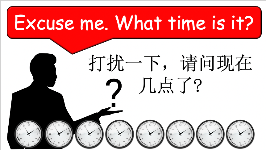 Grade 2-3 - ESL Lesson - What time is it? - PowerPoint Lesson