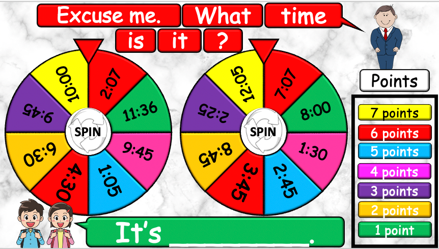 Grade 2-3 - ESL Lesson - What time is it? - PowerPoint Lesson